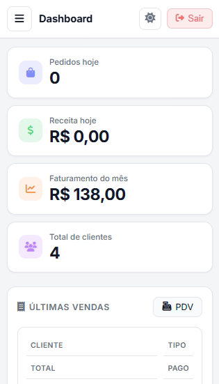 Dashboard mobile